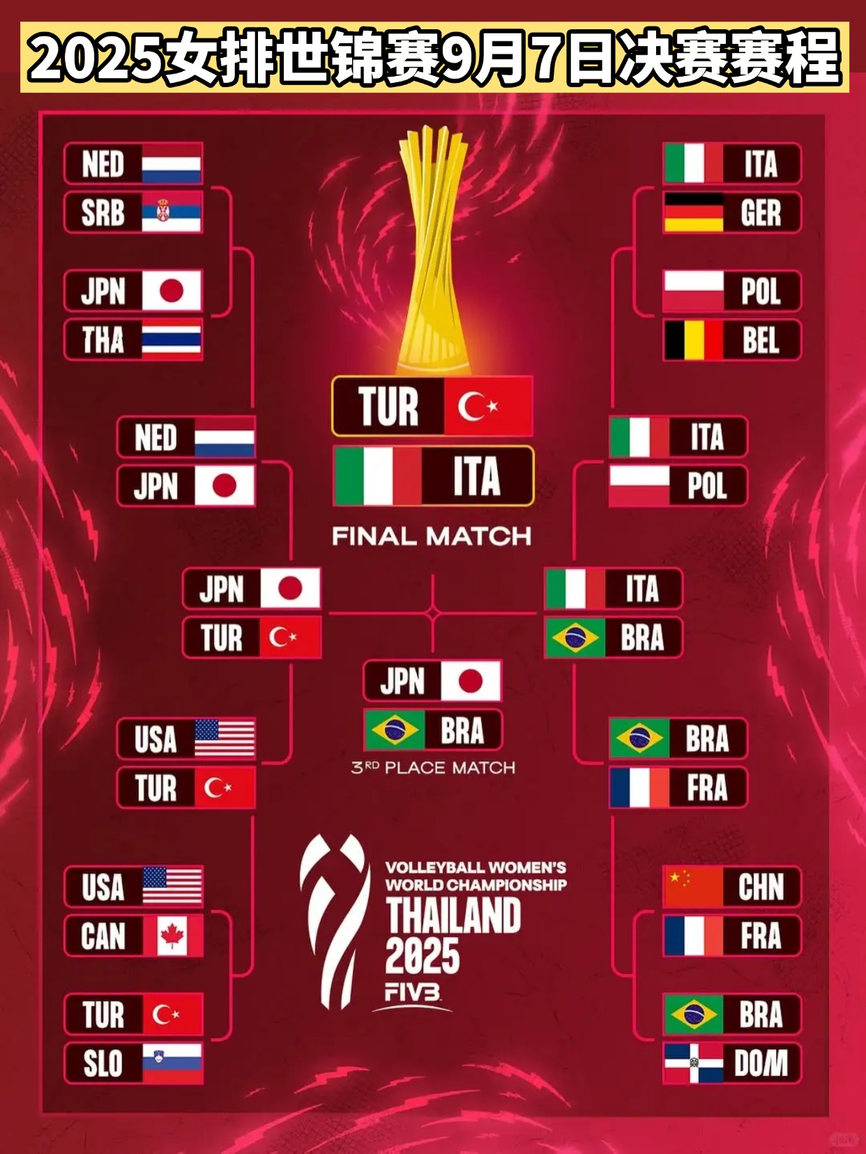 意大利杯加时末段再迎强敌；纽卡斯尔内部沟通；主帅态度——赛场秩序良好；数据趋势出现新变化的简单介绍